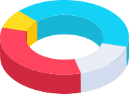 Yazılımımızın Bazı Özelli̇kleri̇?